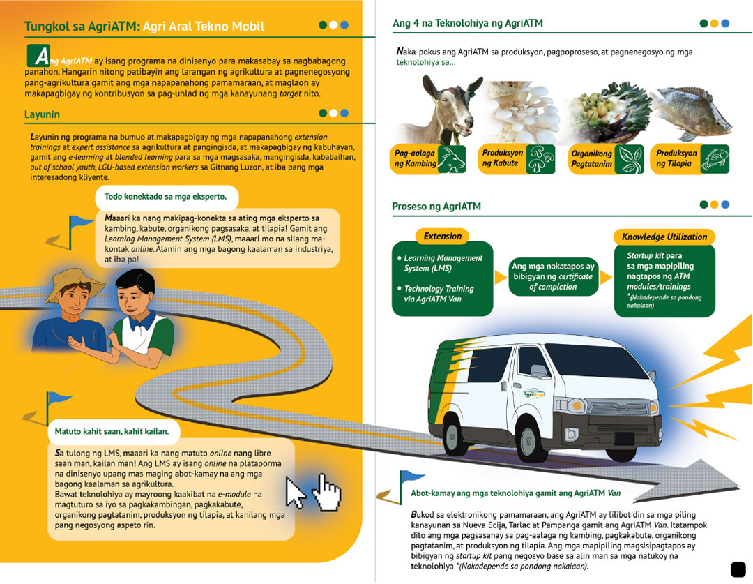 E-Materials Overview